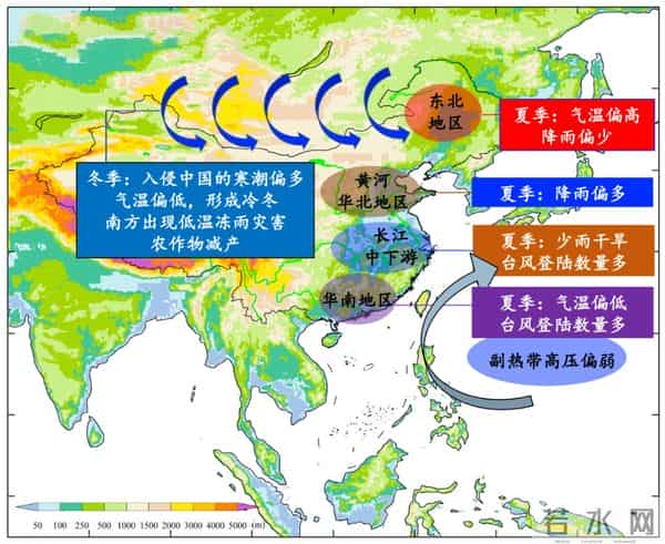 拉尼娜发威了？我国12月居然出现-40℃极寒！今年冬季真的很冷？