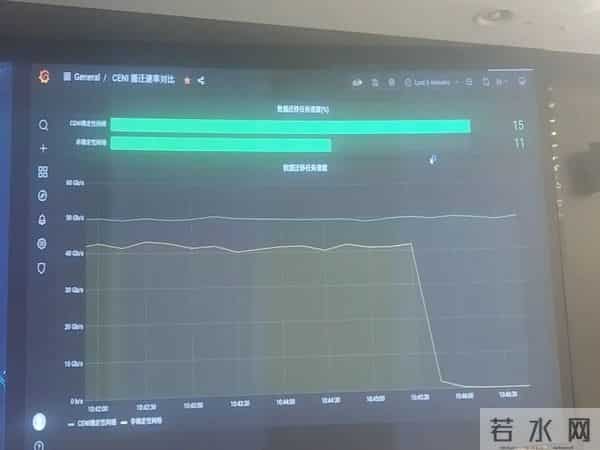 “国之重器”在南京正式运行！