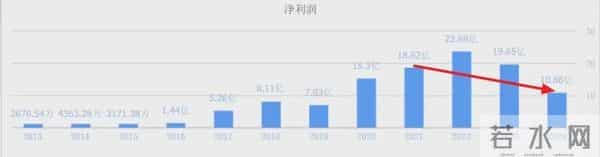 比黄金更稀缺!1.6T光模块A股仅有8家,5家都是全球前十