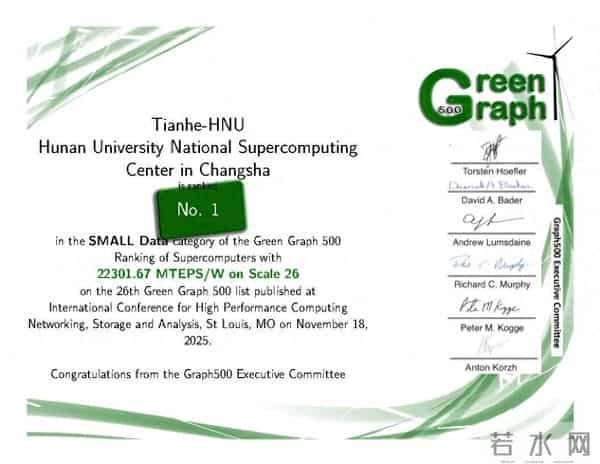 湖南超算，世界第一！三连冠！