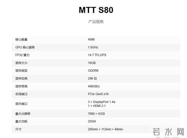 摩尔线程上市，这时代国产半导体如烈火烹油！