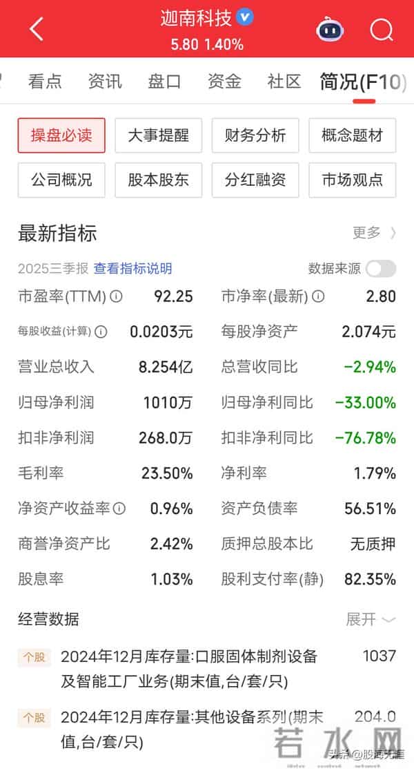 6元内人形机器人潜力股清单！10只低价位标的全解析，散户必看。