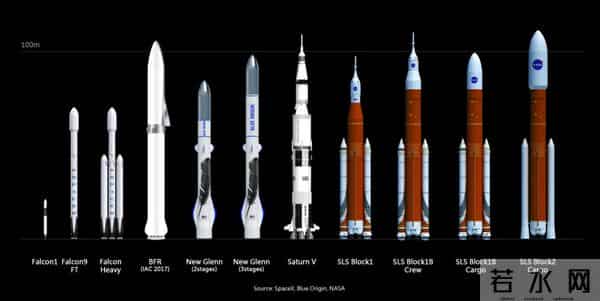 朱雀三号回收任务未能完成，但其验证的每一项技术都是在给我国的商业航天探路