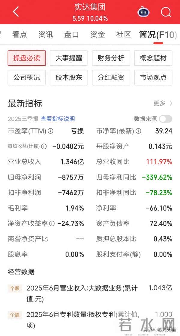 6元内人形机器人潜力股清单！10只低价位标的全解析，散户必看。