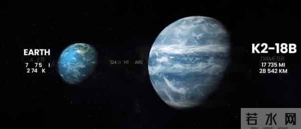 央视官宣！中国5年发射4颗卫星寻"第二颗地球"，已发现生命线索？