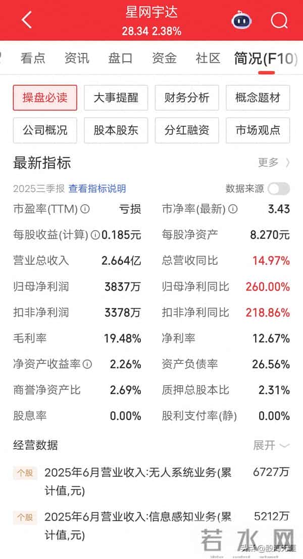政策力挺！商业航天迎来爆发期，10家高成长核心公司全梳理。