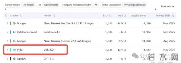 免费国产Banana真香！我想把PS给卸载了