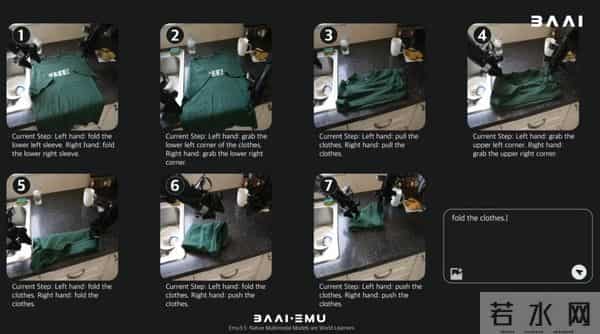 世界模型的下一个阶段是什么？智源研究院给出了答案