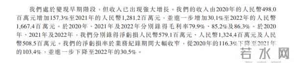 靠“情绪价值”年赚20亿，Soul的社交生意经灵不灵？