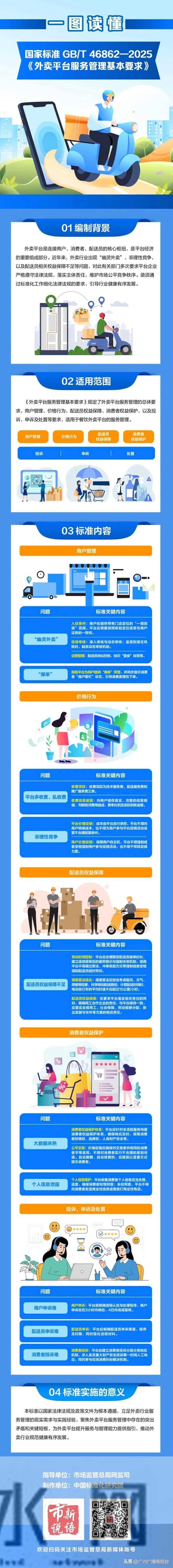 今天起正式告别“饿了么”!美团、京东外卖、淘宝闪购发布声明
