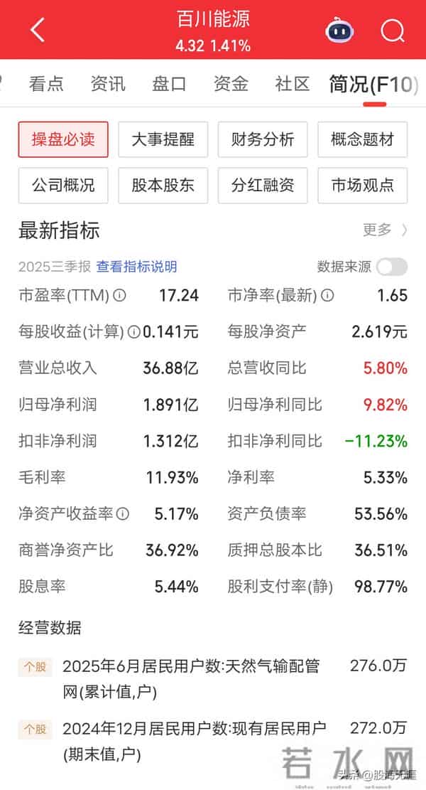6元内人形机器人潜力股清单！10只低价位标的全解析，散户必看。