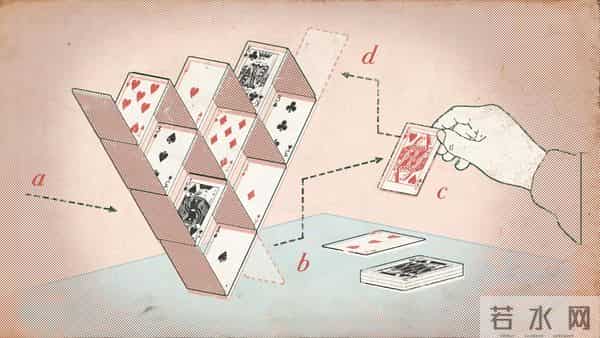 清华姚班大神陈立杰，联手00后逆向破局，颠覆50年计算机难题