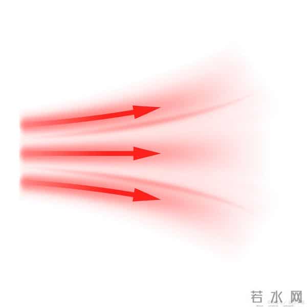 量子世界的恐怖现象，观察者效应，观察能改变结果，“心想事成”的秘密或许藏在量子领域内！意识或者真的是一种很强大的能力被人忽视了！