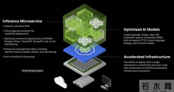 一夜变天，谷歌一刀砍向两巨头：奥特曼急了，黄仁勋慌了