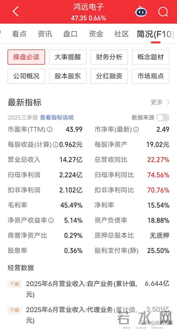 政策力挺！商业航天迎来爆发期，10家高成长核心公司全梳理。
