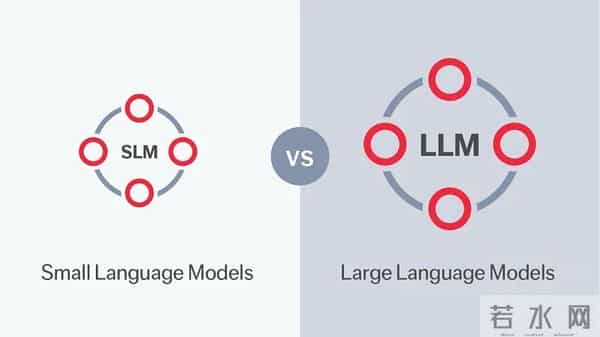 微软发布130亿参数小模型！本地运行，成本暴降，手机电脑都能装