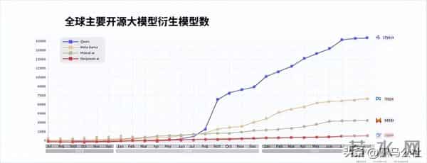 千问上线了个免费的“文档编辑”，我想把办公会员都退了