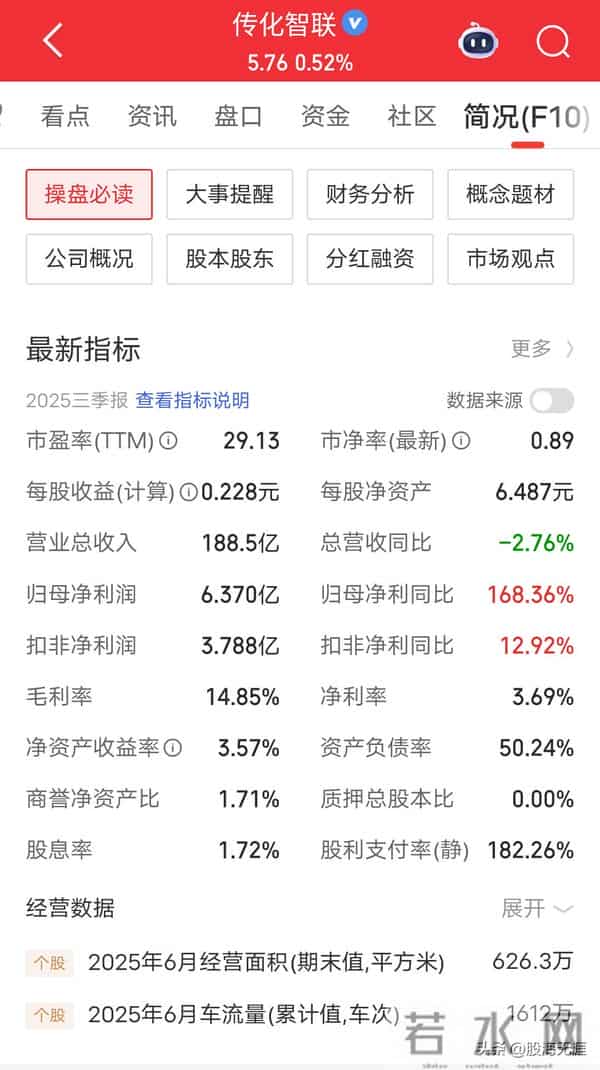 6元内人形机器人潜力股清单！10只低价位标的全解析，散户必看。