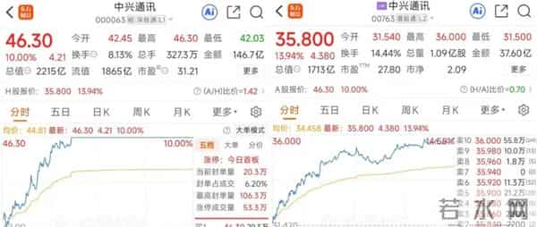 豆包出手就是“王炸”，2100亿巨头直接涨停！