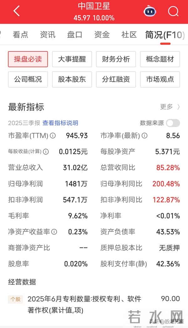 政策力挺！商业航天迎来爆发期，10家高成长核心公司全梳理。