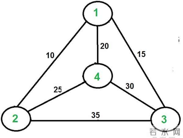 清华姚班大神陈立杰，联手00后逆向破局，颠覆50年计算机难题