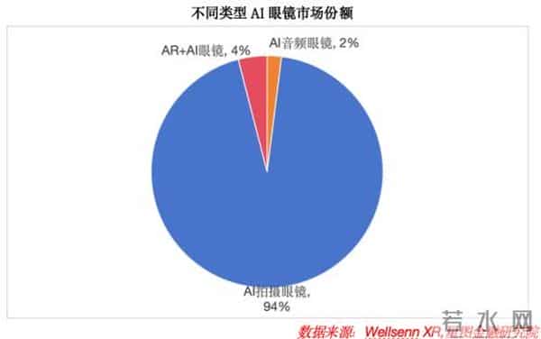 这个板块将迎爆发,务必要配置一些!