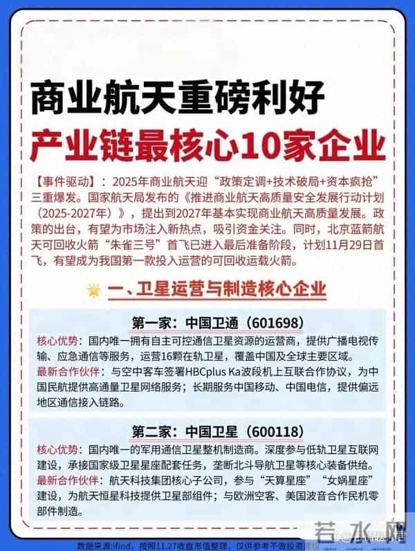 商业航天概念大爆发！最核心的10家公司梳理（精选名单）