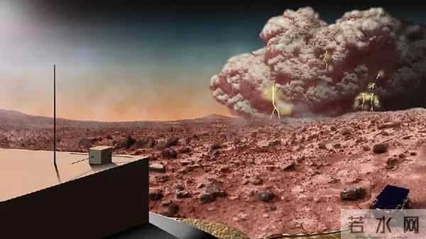 火星迎来重大发现，揭示该星球存在生命的可能