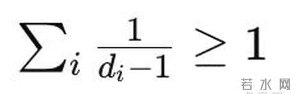 30年数学难题，AI仅6小时告破！陶哲轩：ChatGPT们都失败了