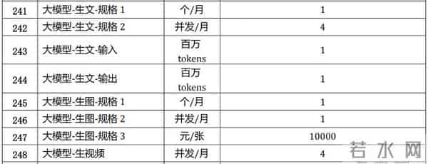 1.15亿云大单！腾讯云中标