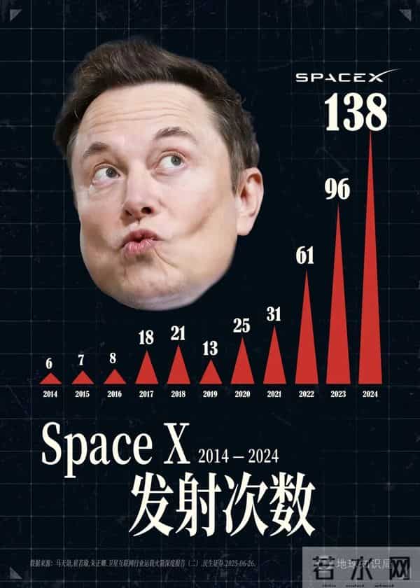 这次坠毁，为什么如此重要？- 地球知识局