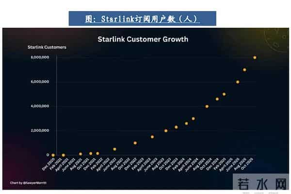 10万亿产业规模！朱雀三号背后中国商业航天的星辰大海