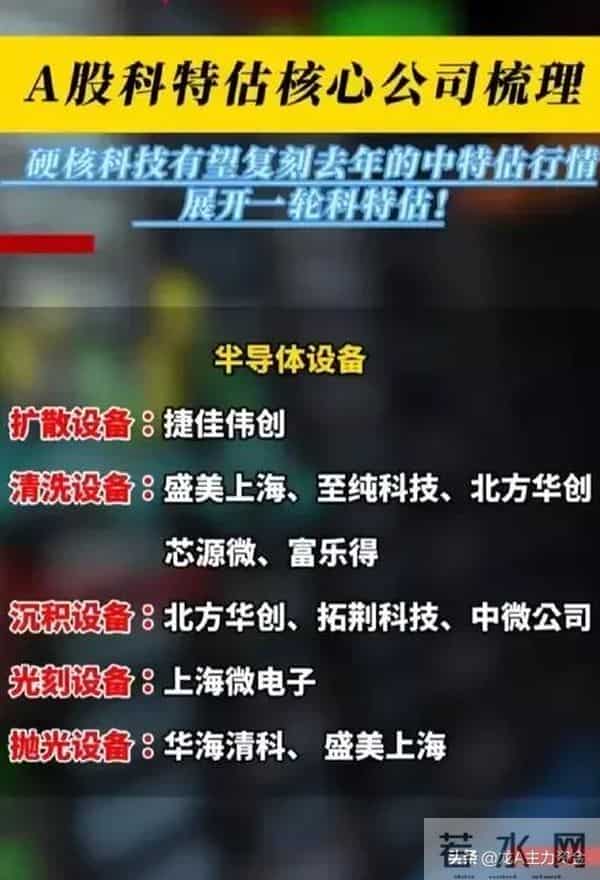 国资十大科技+cpo+半导体芯片及封测龙头+光刻机+HBM存储等汇总