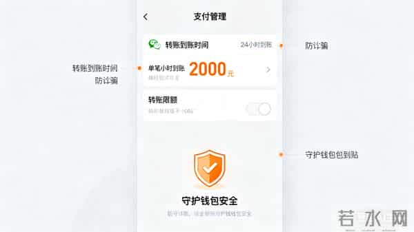 微信使用手册：中老年人必学的9个实用功能！