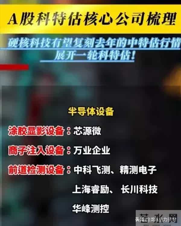 国资十大科技+cpo+半导体芯片及封测龙头+光刻机+HBM存储等汇总