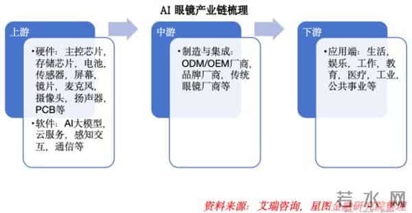 这个板块将迎爆发,务必要配置一些!