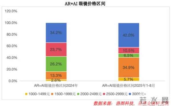 这个板块将迎爆发,务必要配置一些!