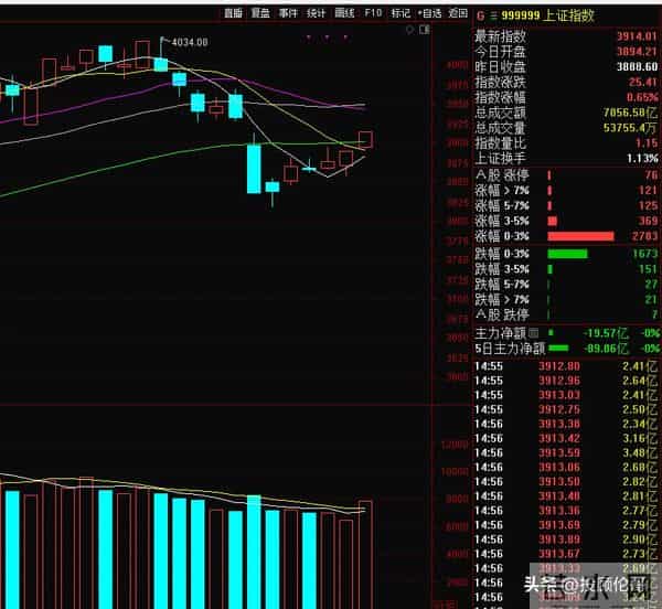 AI手机横空出世，跨年主线来了？