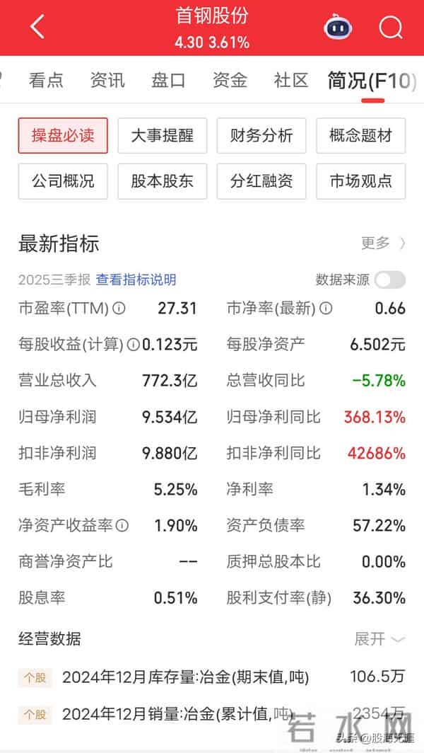 6元内人形机器人潜力股清单！10只低价位标的全解析，散户必看。