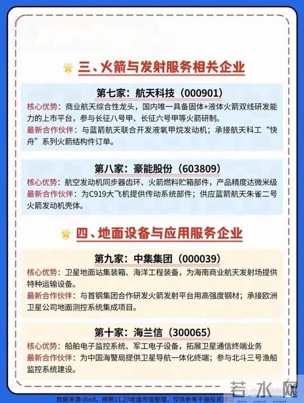 商业航天概念大爆发！最核心的10家公司梳理（精选名单）