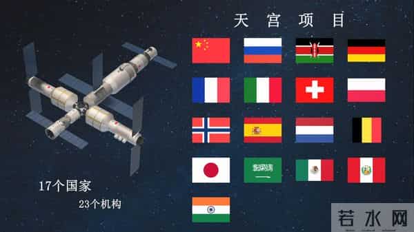 俄罗斯丧失载人航天能力！能用中国神舟飞船代替吗？