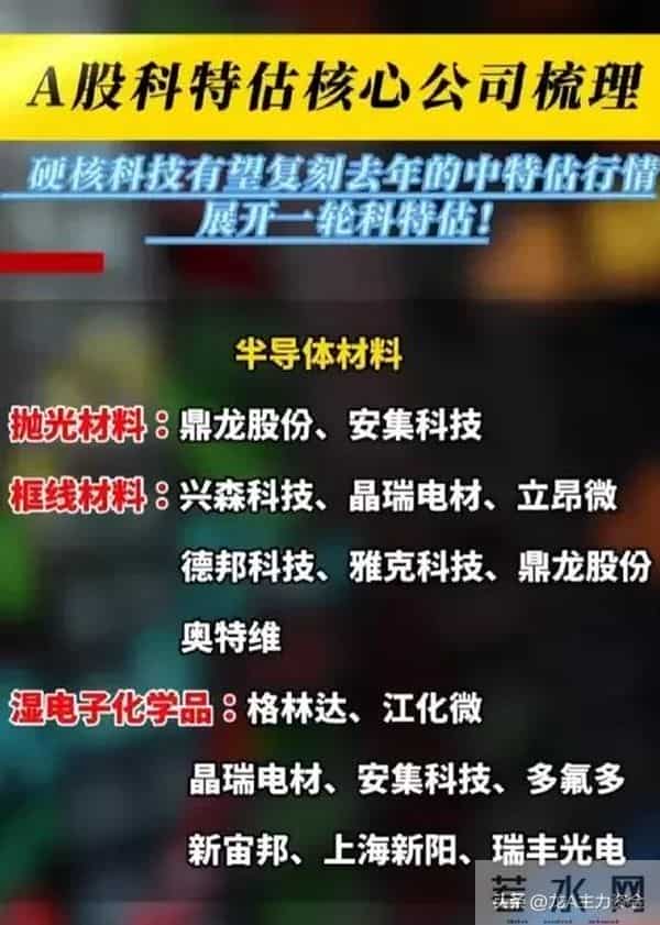 国资十大科技+cpo+半导体芯片及封测龙头+光刻机+HBM存储等汇总