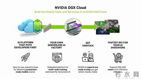 一夜变天，谷歌一刀砍向两巨头：奥特曼急了，黄仁勋慌了