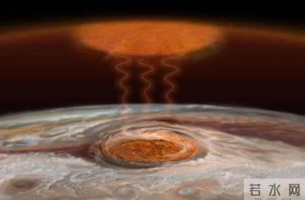 既然木星是一颗气态行星，为啥天体撞击木星，却不能直接穿过去？