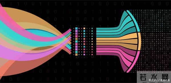 量子世界的恐怖现象，观察者效应，观察能改变结果，“心想事成”的秘密或许藏在量子领域内！意识或者真的是一种很强大的能力被人忽视了！