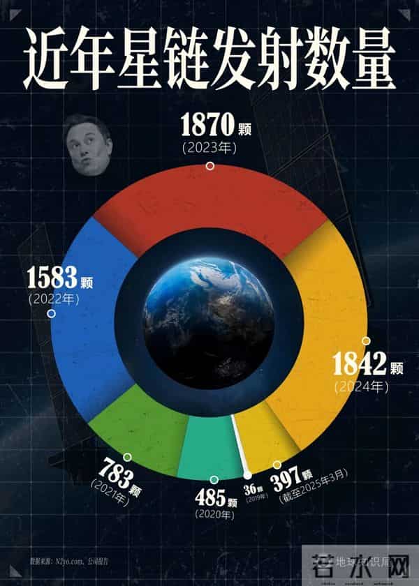 这次坠毁，为什么如此重要？- 地球知识局