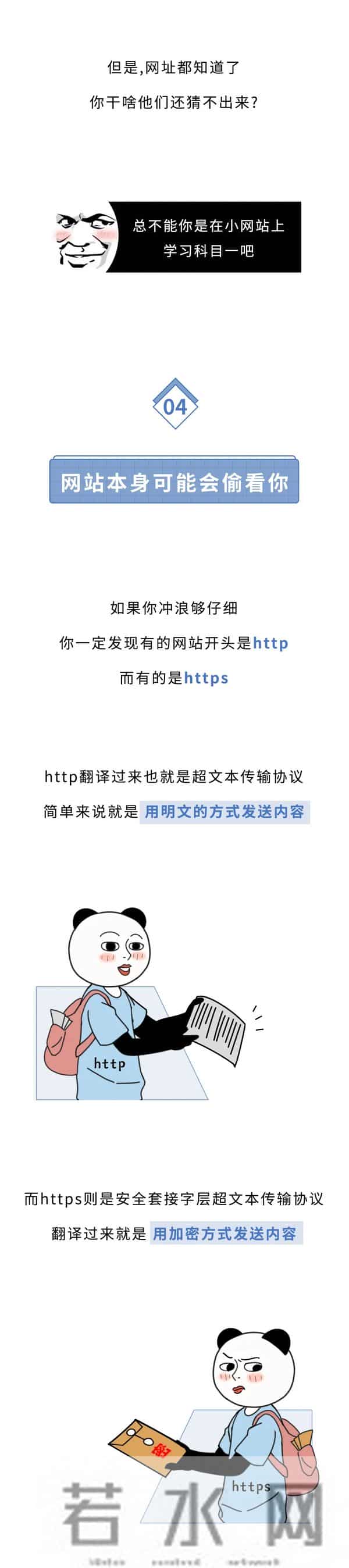 偷偷浏览小网站时，都有谁会知道你看了啥？