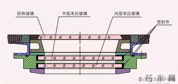 1毫米碎片击穿神舟20号！这块三角形玻璃裂纹，暴露太空凶险一面