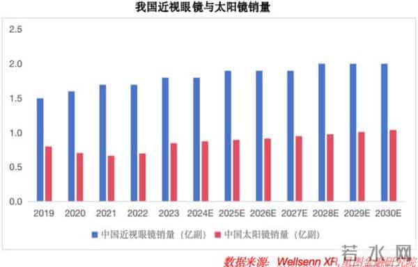 这个板块将迎爆发,务必要配置一些!