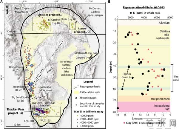 据称美国一座超级火山下发现世界最大锂矿床,价值1.5万亿美元